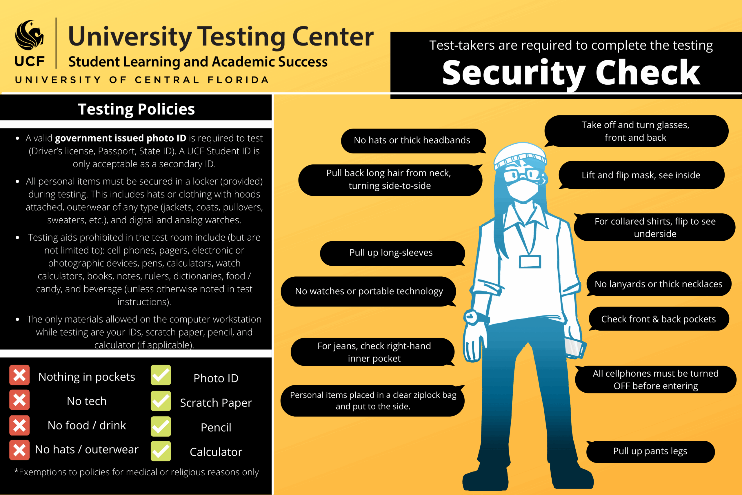 Graphic of guide to dress at testing center
